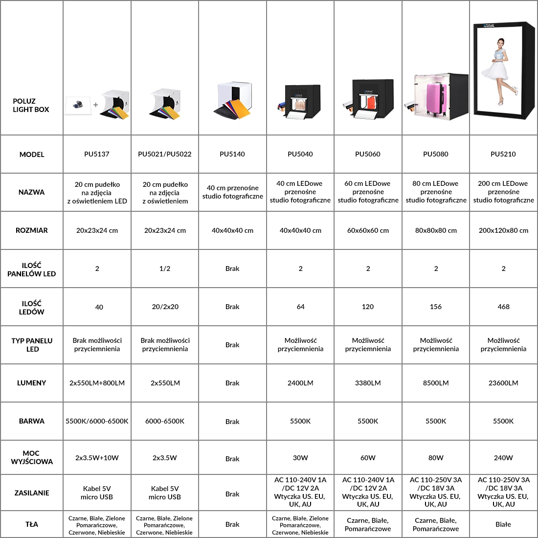 Blazej-grafiki/puluz/PU5080EU_18